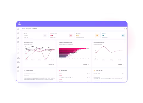 built-for-enterprise